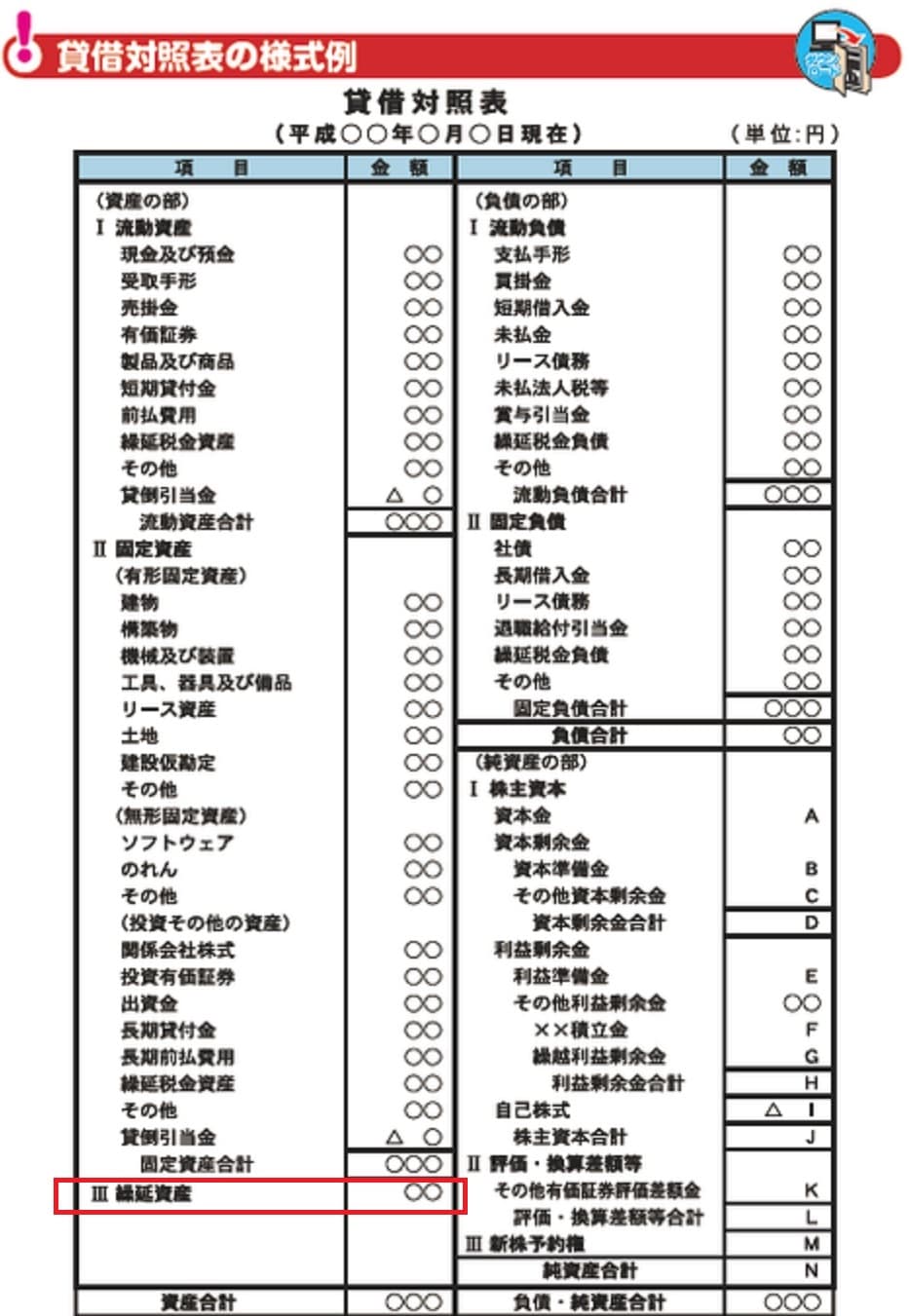 22.「経常キャッシュ利益」の算出ロジック～⑧繰延資産増加 – 貸付係のあなたに伝えたい「決算書の読み方」